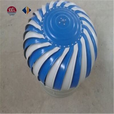 Industriewandventilator mit Wechselstrom